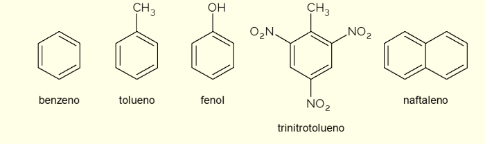 exemplos de aneis aromaticos